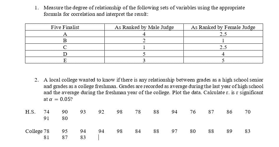 1. Measure the degree of relationship of the following sets of variables using the appropriate
formula for correlation and interpret the result:
H.S.
74
91
Five Finalist
A
B
C
D
E
College 78
81
2. A local college wanted to know if there is any relationship between grades as a high school senior
and grades as a college freshman. Grades are recorded as average during the last year of high school
and the average during the freshman year of the college. Plot the data. Calculate r. is r significant
at a = 0.05?
90
80
95
87
93
92
94
83 T
As Ranked by Male Judge
4
2
94
98
98
78
1
5
3
84
88
As Ranked by Female Judge
2.5
1
2.5
94
76
88 97 80
87
4
5
88
86
70
89 83