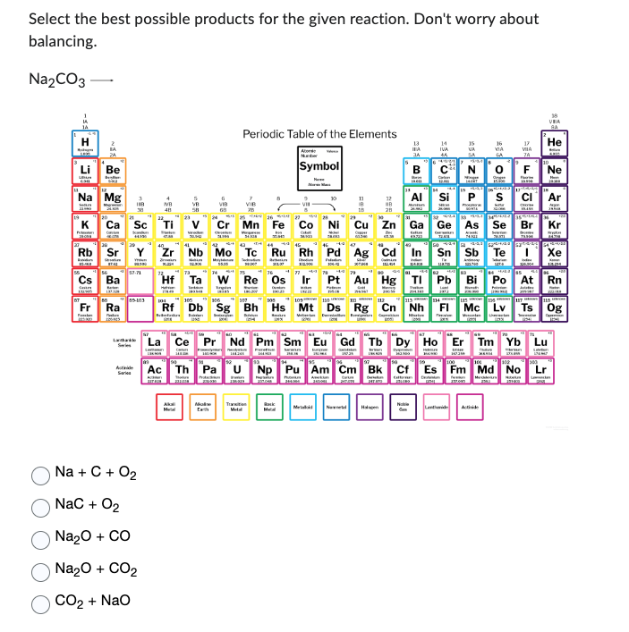 Select the best possible products for the given reaction. Don't worry about
balancing.
Na₂CO3-
Li Be
LAUR
Oka
Na Mg
230
HOTE
COLLAR
Cs
Caurs
Fr
beiden Seatin wwww.m
re
Ba
Ra
Pake
3
38
Sc
HEM
Series
Rb Sr Y Zr Nb Mo
mais
Na + C + O₂
NaC + O₂
Na₂O + CO
Na₂O + CO₂
CO2 + NaO
4
NVB
48
5
L
58
30.0-0
15-103 104 105
Ta
Akali
BISI
G
VIB
Periodic Table of the Elements
7
VIB
715
Mak
Os
Abode
26 27
Cr Mn Fe Co Ni Cu Zn
TRO
Copper
63.10
2699
54.338
SENES
Symbol
Traiton
Metal
10
4444445
4447
42
Tc Ru Rh Pd Ag Cd
Bebesis
Shar
T
11
IB
Back
28
M
5
Ac Th Pa U Np Pu Am Cm Bk Cf
W Re
INGDO
107
106
105
109 110 111 112
113 114 |
Rf Db Sg Bh Hs Mt Ds Rg Cn Nh FI
defodbo
bidan Snars
13
IIA
34
Ga
2
4-379 44 79
Ir Pt Au Hg Tl
14
IVA
C
12.30
15
VA
N O F Ne
Flare
INGIT
# SURA YAKIN
Al Si P
16
MA
Ge As Se
Sn Sb Te
17
VIIA
7A
La Ce Pr Nd Pm Sm Eu Gd Tb Dy Ho Er Tm Yb Lu
okt
HOM
MAR
Lentionide
NE
42-43 244 SAANE
18
VIA
BA
He
Br Kr
indiy
Pb Bi Po At Rn
117 115 tekens
Mc Lv Ts Og
Es Fm Md No Lr
ATDARB