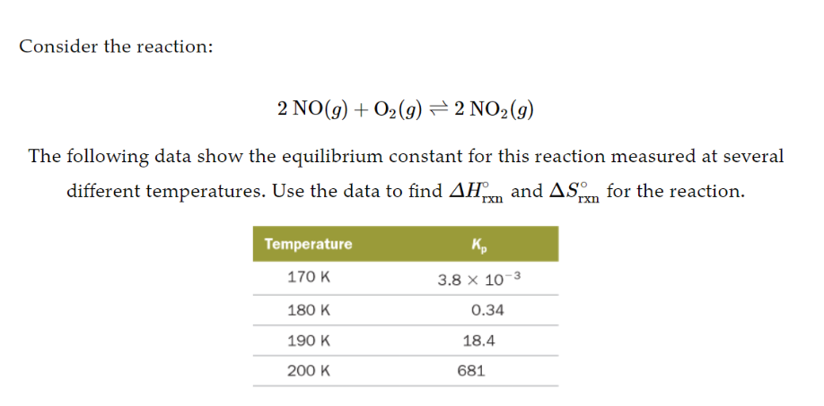 Consider the reaction:
2 NO(9) + O2(9) =2 NO2(9)
The following data show the equilibrium constant for this reaction measured at several
different temperatures. Use the data to find AHm and ASm for the reaction.
rxn
Temperature
Kp
170 K
3.8 x 10-3
180 K
0.34
190 K
18.4
200 K
681
