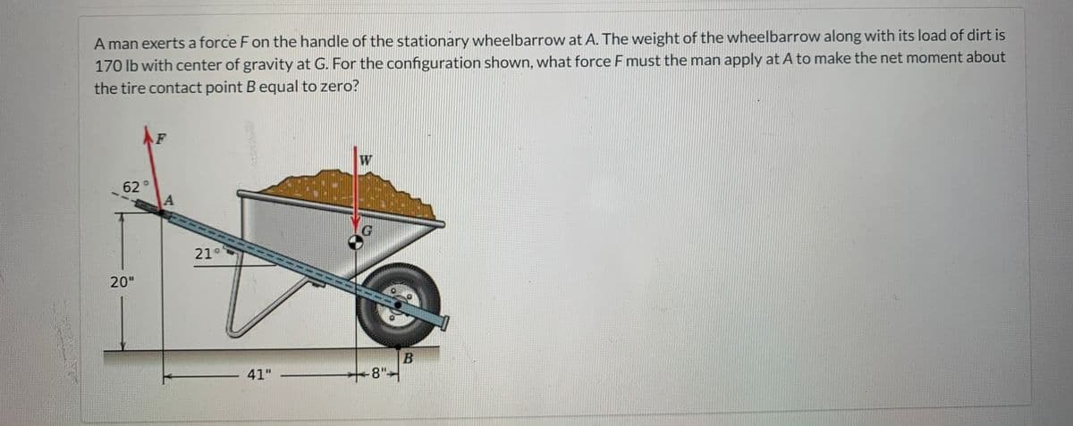 A man exerts a force F on the handle of the stationary wheelbarrow at A. The weight of the wheelbarrow along with its load of dirt is
170 lb with center of gravity at G. For the configuration shown, what force F must the man apply at A to make the net moment about
the tire contact point B equal to zero?
F
W
62
21
20"
41"
8"
