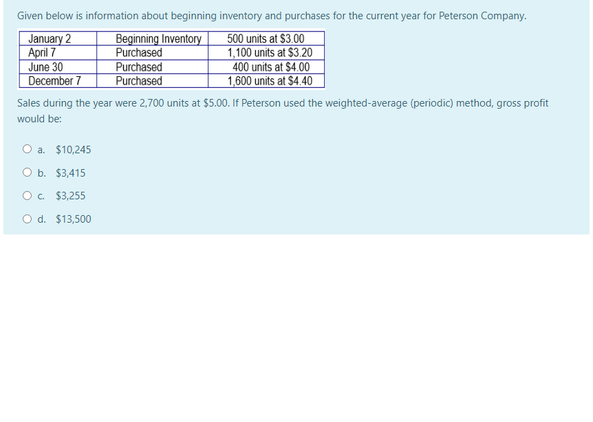 Given below is information about beginning inventory and purchases for the current year for Peterson Company.
January 2
April 7
June 30
December 7
Beginning Inventory
Purchased
Purchased
Purchased
500 units at $3.00
1,100 units at $3.20
400 units at $4.00
1,600 units at $4.40
Sales during the year were 2,700 units at $5.00. If Peterson used the weighted-average (periodic) method, gross profit
would be:
O a. $10,245
O b. $3,415
O c. $3,255
O d. $13,500
