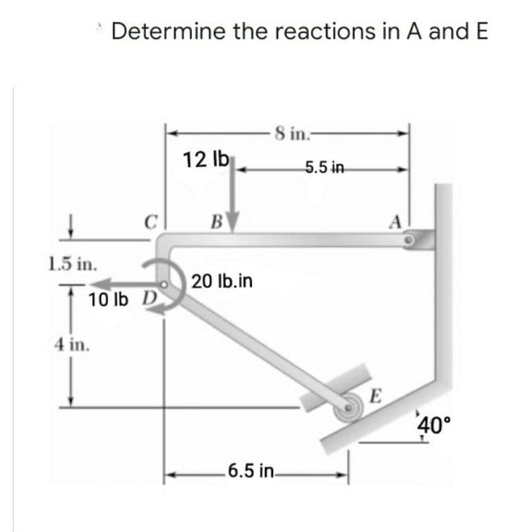 Determine the reactions in A and E
8 in.
12 lb
5.5 in
C
B
1.5 in.
20 lb.in
10 lb D
4 in.
E
40°
.6.5 in.
