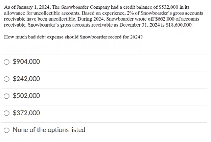 As of January 1, 2024, The Snowboarder Company had a credit balance of $532,000 in its
allowance for uncollectible accounts. Based on experience, 2% of Snowboarder's gross accounts
receivable have been uncollectible. During 2024, Snowboarder wrote off $662,000 of accounts
receivable. Snowboarder's gross accounts receivable as December 31, 2024 is $18,600,000.
How much bad debt expense should Snowboarder record for 2024?
O $904,000
O $242,000
$502,000
O $372,000
O None of the options listed