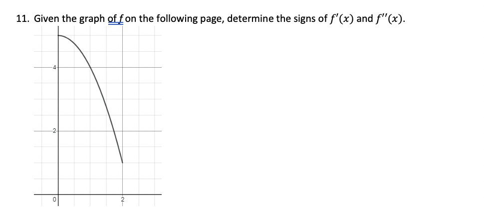 11. Given the graph of fon the following page, determine the signs of f'(x) and f"(x).
