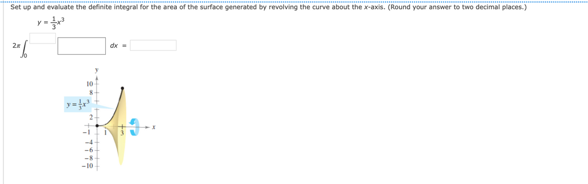 Set up and evaluate the definite integral for the area of the surface generated by revolving the curve about the x-axis. (Round your answer to two decimal places.)
.3
y =
dx =
10
8.
y = r
2
-4
-6
-8
-10
O 00
