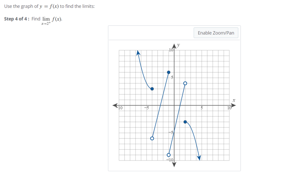 Use the graph of y = f(x) to find the limits:
Step 4 of 4: Find lim f(x).
x→2+
Enable Zoom/Pan
10
-10
