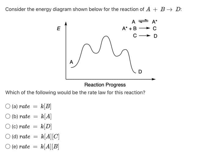 Consider the energy diagram shown below for the reaction of A + B → D:
A*
C
D
E
(a) rate= k[B]
k[A]
k[D]
(d) rate = k[A][C]
(e) rate= k[A][B]
O (b) rate =
O (c) rate =
A
Reaction Progress
Which of the following would be the rate law for this reaction?
A
A* + B
с