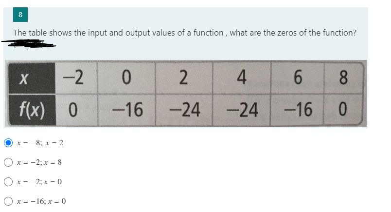 8
The table shows the input and output values of a function , what are the zeros of the function?
-2
4
8.
f(x)
-16
-24
-24
-16
x = -8; x = 2
O x =
= -2; x = 8
O x = -2; x = 0
O x = -16; x = 0
