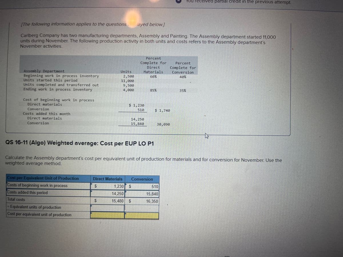 [The following information applies to the questions played below.]
Carlberg Company has two manufacturing departments, Assembly and Painting. The Assembly department started 11,000
units during November. The following production activity in both units and costs refers to the Assembly department's
November activities.
Assembly Department
Beginning work in process inventory
Units started this period
Units completed and transferred out
Ending work in process inventory
Cost of beginning work in process
Direct materials
Conversion
Costs added this month
Direct materials
Conversion
Cost per Equivalent Unit of Production
Costs of beginning work in process
Costs added this period
Total costs
→ Equivalent units of production
Cost per equivalent unit of production
Units
2,500
11,000
9,500
4,000
$
Direct Materials
$
Percent
Complete for
Direct
Materials
60%
$ 1,230
510
14, 250
15,840
85%
1,230 $
14,250
15,480 $
QS 16-11 (Algo) Weighted average: Cost per EUP LO P1
Calculate the Assembly department's cost per equivalent unit of production for materials and for conversion for November. Use the
weighted average method.
Conversion
$ 1,740
30,090
You received partial credit in the previous attempt.
510
15,840
16,350
Percent
Complete for
Conversion
40%
35%