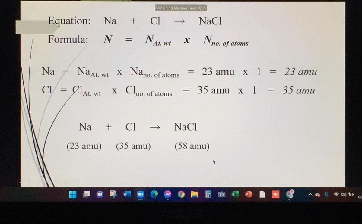 Remaining Meeting Time: 02:39
Equation:
Na
Cl
NaCl
Formula:
NAt. wt
Nno. of atoms
Na =
Naat, wt X Nano. of atoms
23 amu x 1:
23 ати
CI = Cl,
Clat, wt X CIno. of atoms
35 amu x I
= 35 amu
At. wt
Na
+
Cl
NaCl
(23 amu)
(35 amu)
(58 amu)
02
