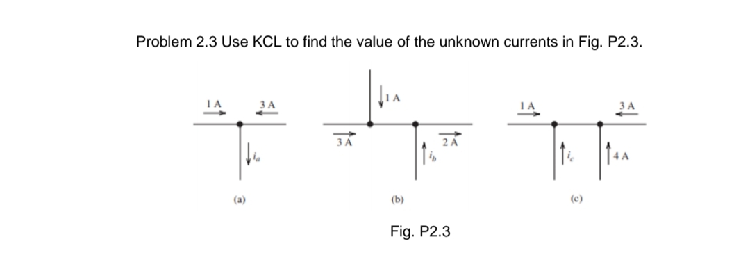 Problem 2.3 Use KCL to find the value of the unknown currents in Fig. P2.3.
ЗА
3 A
ЗА
2 A
(a)
(b)
(c)
Fig. P2.3
