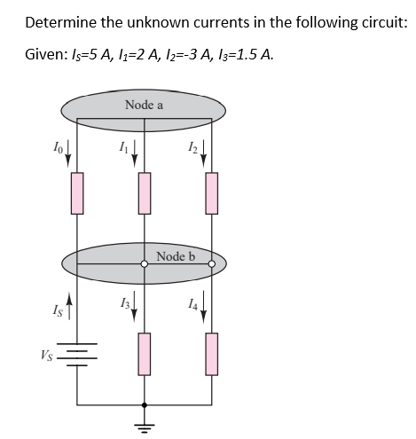 Determine the unknown currents in the following circuit:
Given: Is=5 A, l;=2 A, I2=-3 A, I3=1.5 A.
Node a
I |
Node b
IST
Vs
