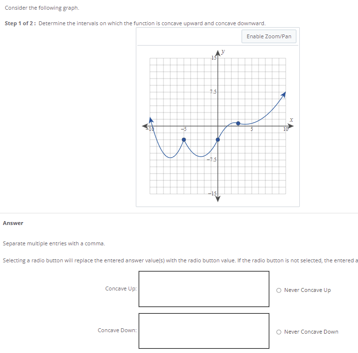 Consider the following graph.
Step 1 of 2: Determine the intervals on which the function is concave upward and concave downward.
Enable Zoom/Pan
15
7.5
10
-7.5
-15
Answer
Separate multiple entries with a comma.
Selecting a radio button will replace the entered answer value(s) with the radio button value. If the radio button is not selected, the entered a
Concave Up:
Never Concave Up
Concave Down:
Never Concave Down
