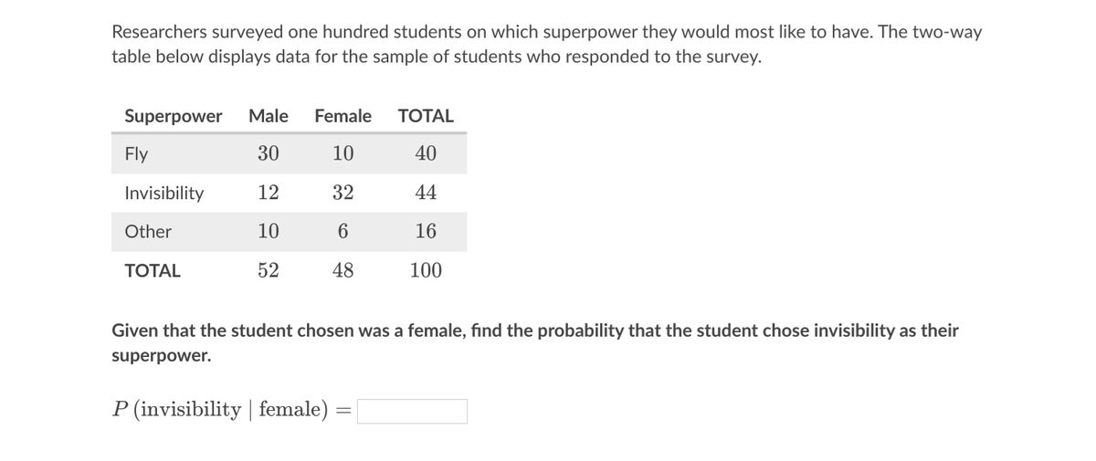 Researchers surveyed one hundred students on which superpower they would most like to have. The two-way
table below displays data for the sample of students who responded to the survey.
Superpower
Male
Female
ТОTAL
Fly
30
10
40
Invisibility
12
32
44
Other
10
6.
16
ТОTAL
52
48
100
Given that the student chosen was a female, find the probability that the student chose invisibility as their
superpower.
P (invisibility | female)
