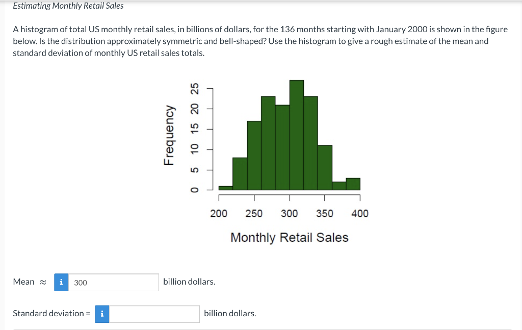 Estimating Monthly Retail Sales
A histogram of total US monthly retail sales, in billions of dollars, for the 136 months starting with January 2000 is shown in the figure
below. Is the distribution approximately symmetric and bell-shaped? Use the histogram to give a rough estimate of the mean and
standard deviation of monthly US retail sales totals.
200
250
300
350
400
Monthly Retail Sales
Mean 2
300
billion dollars.
Standard deviation =
i
billion dollars.
Frequency
0 5 10 15 20 25
