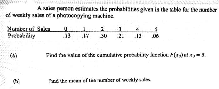 A sales person estimates the probabilities given in the table for the number
of weekly sales of a photocopying machine.
Number of Sales
Probability
4
.13
.13
.17
30
.21
.06
(a)
Find the value of the cumulative probability function F(xo) at xo = 3.
(b)
Find the mean of the number of weekly sales.
