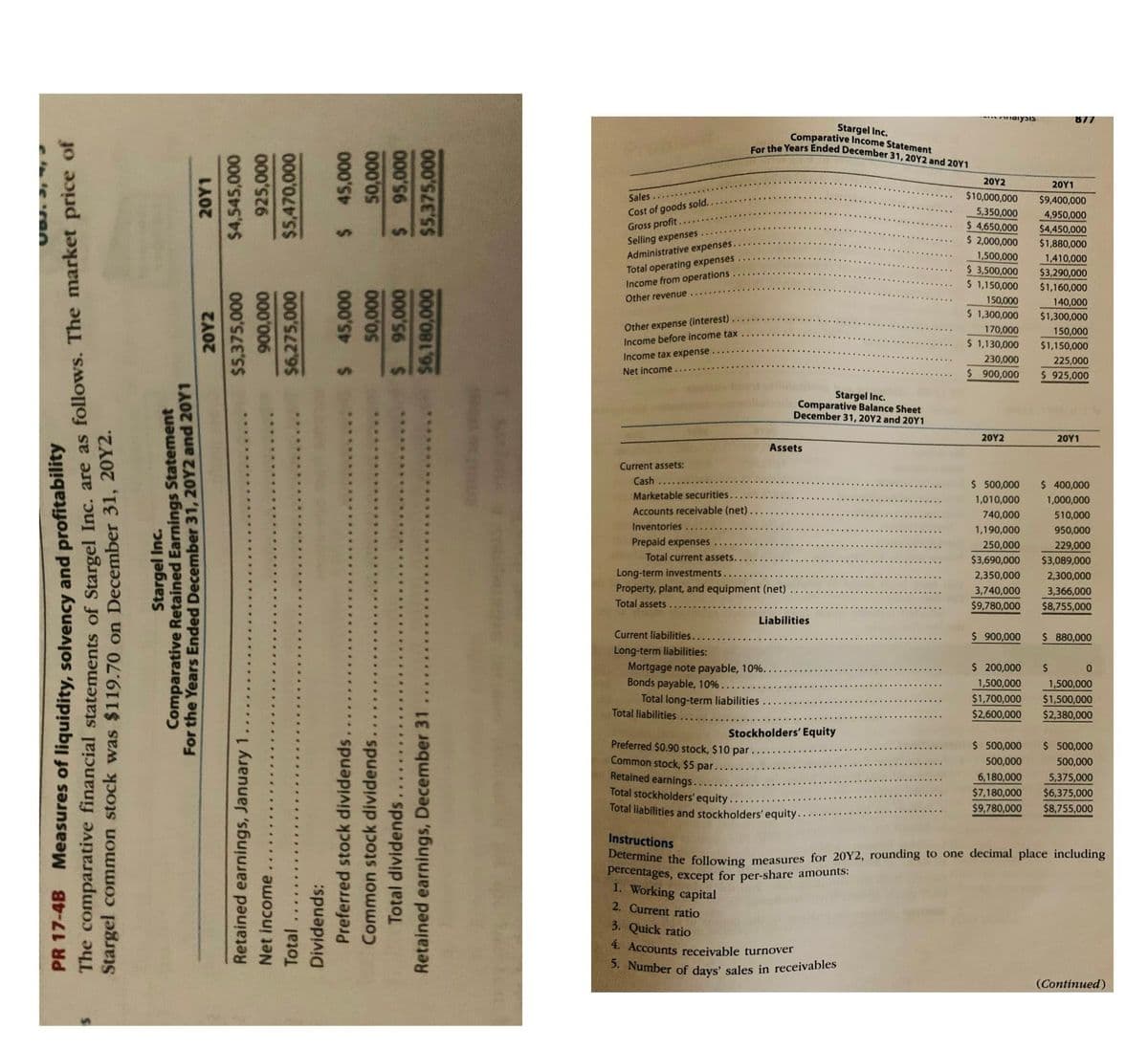 5. Number of days' sales in receivables
** naiysIS
877
Stargel Inc.
Comparative Income Statement
ar the Years Ended December 31, 20Y2 and 20Y1
20Υ2
20Υ1
Sales...
$10,000,000
$9,400,000
Cost of goods sold.
Gross profit.
Selling expenses
Administrative expenses
5,350,000
$ 4,650,000
$ 2,000,000
4,950,000
$4,450,000
$1,880,000
Total operating expenses
Income from operations
Other revenue.....
1,500,000
$ 3,500,000
$ 1,150,000
1,410,000
$3,290,000
$1,160,000
150,000
140,000
$ 1,300,000
$1,300,000
Other expense (interest)
Income before income tax
170,000
150,000
$ 1,130,000
$1,150,000
Income tax expense.
230,000
225,000
Net income
$ 900,000
$ 925,000
Stargel Inc.
Comparative Balance Sheet
December 31, 20Y2 and 20Y1
20Υ2
20Υ1
Assets
Current assets:
Cash
$ 500,000
$ 400,000
Marketable securities.
1,010,000
1,000,000
Accounts receivable (net)
740,000
510,000
Inventories
1,190,000
950,000
Prepaid expenses
250,000
229,000
Total current assets.
$3,690,000
$3,089,000
Long-term investments
Property, plant, and equipment (net)
2,350,000
2,300,000
3,740,000
3,366,000
Total assets
$9,780,000
$8,755,000
Liabilities
Current liabilities..
$ 900,000
$ 880,000
Long-term liabilities:
Mortgage note payable, 10%.
Bonds payable, 10%..
Total long-term liabilities
Total liabilities
$ 200,000
1,500,000
1,500,000
$1,700,000
$1,500,000
$2,600,000
$2,380,000
Stockholders' Equity
Preferred $0.90 stock, $10 par
Common stock, $5 par.
Retained earnings...
Total stockholders' equity.
Total liabilities and stockholders' equity..
$ 500,000
$ 500,000
500,000
500,000
6,180,000
5,375,000
$7,180,000
$6,375,000
$9,780,000
$8,755,000
Instructions
Determine the following measures for 20Y2, rounding to one decimal place including
percentages, except for per-share amounts:
1. Working capital
2. Current ratio
3. Quick ratio
4. Accounts receivable turnover
(Continued)
PR 17-4B
Measures of liquidity, solvency and profitability
The comparative financial statements of Stargel Inc. are as follows. The market price of
Stargel common stock was $119.70 on December 31, 20Y2.
Stargel Inc.
Comparative Retained Earnings Statement
For the Years Ended December 31, 20Y2 and 20Y1
Retained earnings, January 1.
Net income....
Total
Dividends:
Preferred stock dividends.
Common stock dividends.
Total dividends.
Retained earnings, December 31
