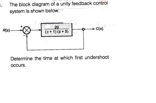 . The block diagram of a unity feedback control
system is shown below:
R(s)-
20
(s+ 1) (s + 5)
- C(s)
Determine the time at which first undershoot
occurs.
