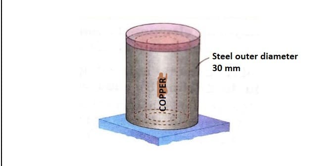 Steel outer diameter
30 mm
COPPER
