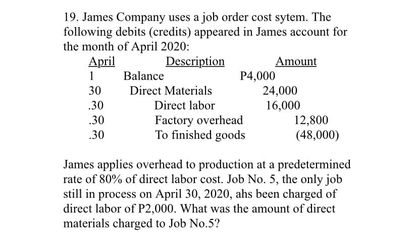 19. James Company uses a job order cost sytem. The
following debits (credits) appeared in James account for
the month of April 2020:
April
1
Description
Amount
Balance
P4,000
24,000
16,000
12,800
(48,000)
30
Direct Materials
.30
Direct labor
Factory overhead
To finished goods
.30
.30
James applies overhead to production at a predetermined
rate of 80% of direct labor cost. Job No. 5, the only job
still in process on April 30, 2020, ahs been charged of
direct labor of P2,000. What was the amount of direct
materials charged to Job No.5?
