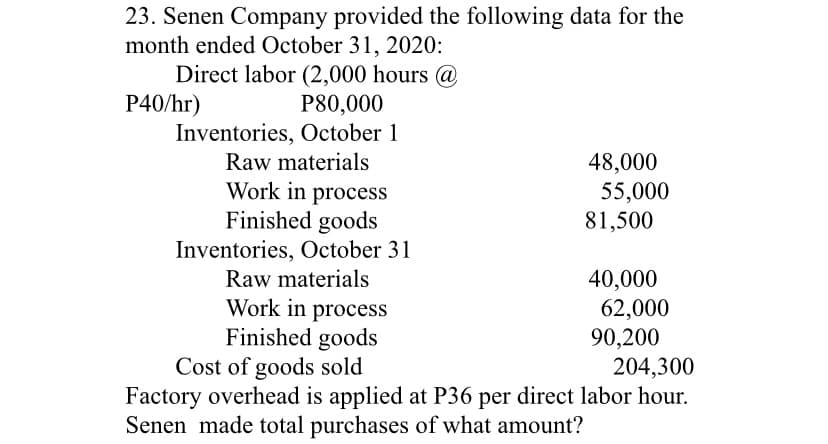23. Senen Company provided the following data for the
month ended October 31, 2020:
Direct labor (2,000 hours @
P40/hr)
Inventories, October 1
P80,000
Raw materials
Work in process
Finished goods
48,000
55,000
81,500
Inventories, October 31
Raw materials
40,000
62,000
90,200
204,300
Factory overhead is applied at P36 per direct labor hour.
Work in process
Finished goods
Cost of goods sold
Senen made total purchases of what amount?
