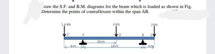 raw the S.F. and B.M. diagrams for the beam which is loaded as shown in Fig.
Determine the points of contraflexure within the span AB.
1,6 kN
4 kN
2 N
B
E
10 m
6m
16 m
