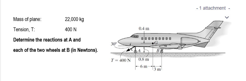 Mass of plane:
22,000 kg
Tension, T:
400 N
Determine the reactions at A and
each of the two wheels at B (in Newtons).
30°
T = 400 N
0.4 m
BA+
0.8 m
6 m-
G
B
3 m
- 1 attachment -