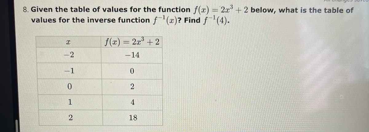 8. Given the table of values for the function f(x) = 2x + 2 below, what is the table of
values for the inverse function f(x)? Find f(4).
f(x) = 2x + 2
-2
-14
-1
4
18
