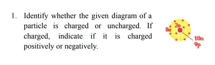 1. Identify whether the given diagram of a
particle is charged or uncharged. If
charged, indicate if it is charged
positively or negatively.
10n
9p
