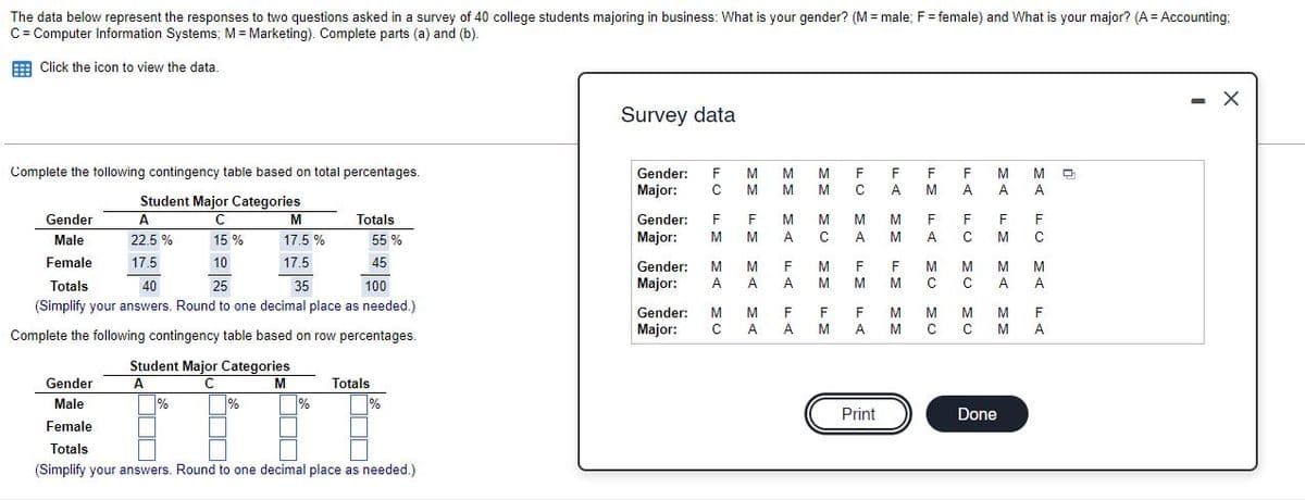 The data below represent the responses to two questions asked in a survey of 40 college students majoring in business: What is your gender? (M = male; F= female) and What is your major? (A = Accounting;
C= Computer Information Systems; M = Marketing). Complete parts (a) and (b).
E Click the icon to view the data.
Survey data
Complete the tollowing contingency table based on total percentages.
Gender:
F
M
M
F
F
M
Major:
M
M
C
A.
A
A
A
Student Major Categories
F
A C
Gender
A
M
Totals
Gender:
F
M
M
M.
F
F
F
Male
22.5 %
15 %
17.5 %
55 %
Major:
M
M
A
M
A C
C
Female
17.5
10
17.5
45
Gender:
M
M
F
M
F
F
M
M
M
Totals
40
25
35
100
Major:
A
A
A
M
M
C
A
A.
(Simplify your answers. Round to one decimal place as needed.)
Gender:
M
F
M
M
M
Complete the following contingency table based on row percentages.
Major:
A.
A
M
A
M
A
Student Major Categories
A
Gender
C
M
Totals
Male
%
%
%
Print
Done
Female
Totals
(Simplify your answers. Round to one decimal place as needed.)
FA
