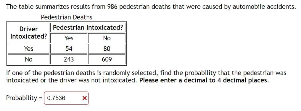 The table summarizes results from 986 pedestrian deaths that were caused by automobile accidents.
Pedestrian Deaths
Driver
Intoxicated?
Yes
No
Pedestrian Intoxicated?
Yes
No
54
80
243
609
If one of the pedestrian deaths is randomly selected, find the probability that the pedestrian was
intoxicated or the driver was not intoxicated. Please enter a decimal to 4 decimal places.
Probability = 0.7536
X