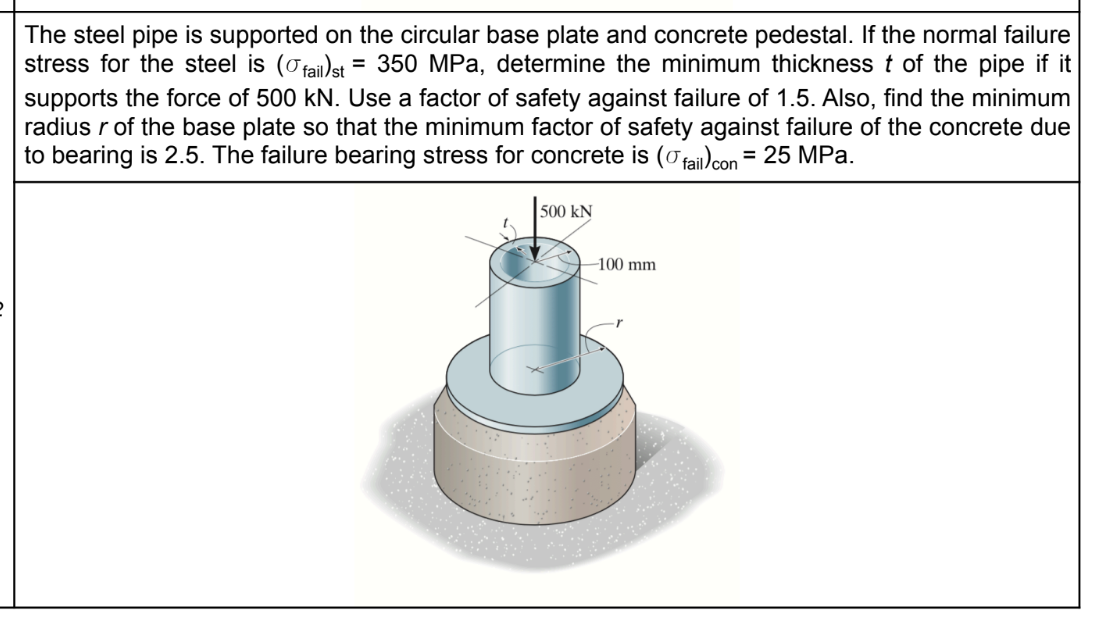 The steel pipe is supported on the circular base plate and concrete pedestal. If the normal failure
stress for the steel is (ofai)st
= 350 MPa, determine the minimum thickness t of the pipe if it
supports the force of 500 kN. Use a factor of safety against failure of 1.5. Also, find the minimum
radius r of the base plate so that the minimum factor of safety against failure of the concrete due
to bearing is 2.5. The failure bearing stress for concrete is (O ailcon = 25 MPa.
%3D
500 kN
-100 mm

