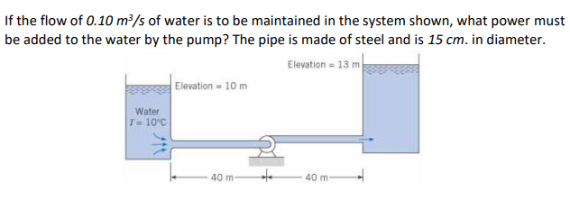 If the flow of 0.10 m³/s of water is to be maintained in the system shown, what power must
be added to the water by the pump? The pipe is made of steel and is 15 cm. in diameter.
Elevation 13 m
Water
T= 10°C
Elevation = 10 m
40 m
4
40 m