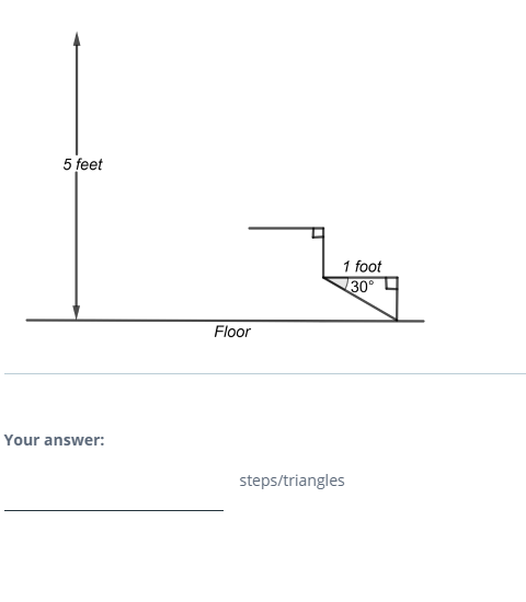 5 feet
1 foot
30°
Floor
Your answer:
steps/triangles
