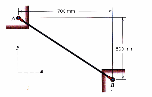 700 mm
A
y
590 mm
L---*
B
