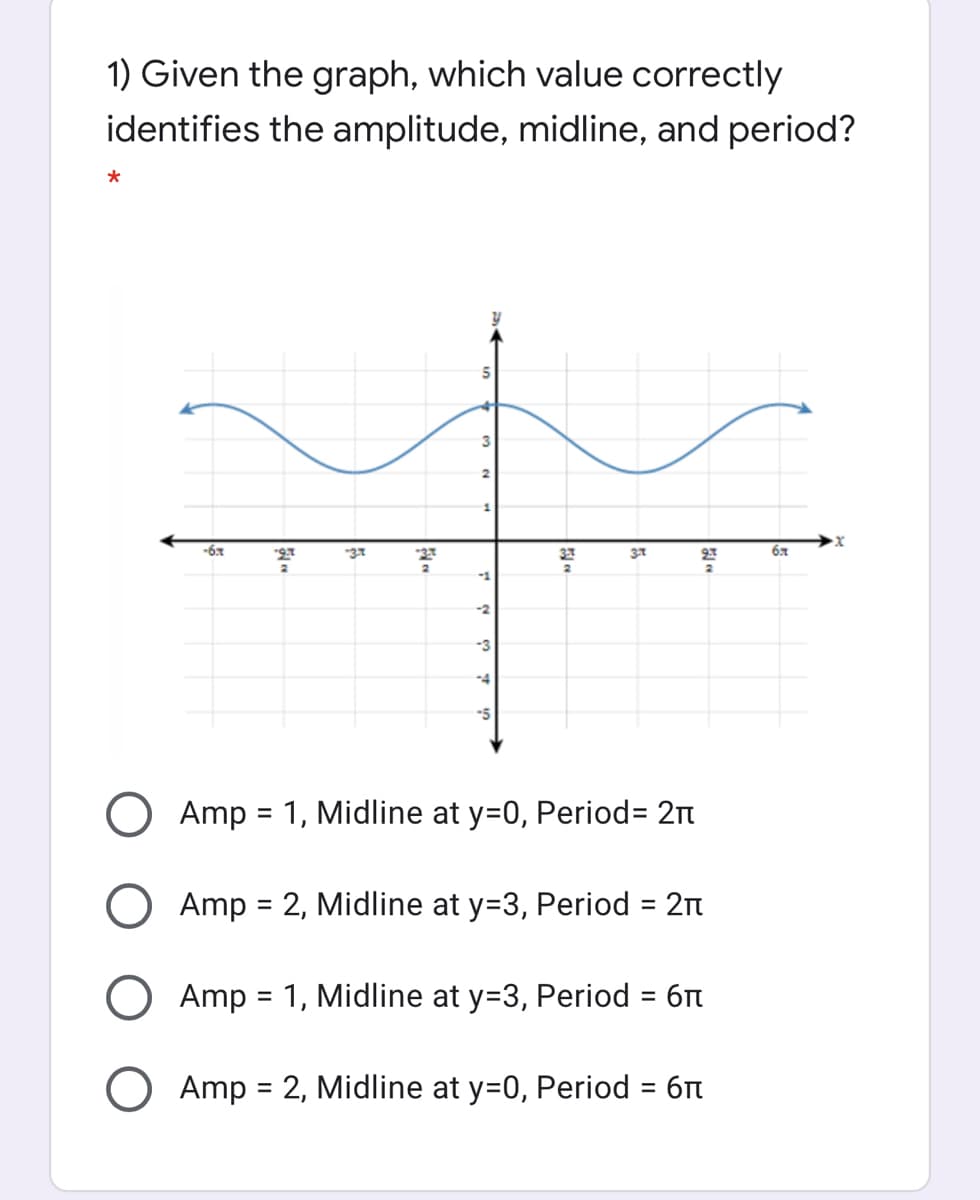 1) Given the graph, which value correctly
identifies the amplitude, midline, and period?
5
3
2
1.
-6x
37
37
-1
-2
-3
-4
-5
Amp = 1, Midline at y=0, Period= 2
Amp = 2, Midline at y=3, Period = 2m
%3D
%3D
O Amp = 1, Midline at y=3, Period = 6t
Amp = 2, Midline at y=0, Period = 6t
%3D
%3D
