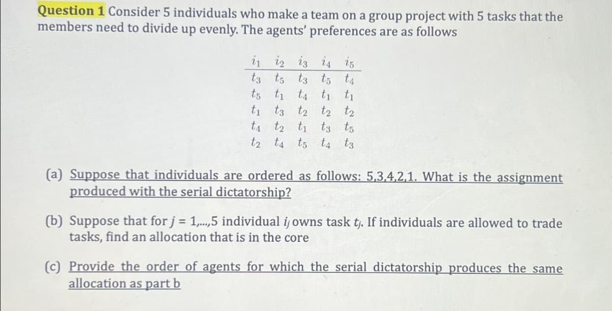 Question 1 Consider 5 individuals who make a team on a group project with 5 tasks that the
members need to divide up evenly. The agents' preferences are as follows
11 12 13 14 15
t3 t5 t3 t3 t4
t5 t₁ t4
t₁
t₁
t1 t3 t2 t2 t2
t₁ t2 t₁
t3 t5
t2 t4 t5 t4 t3
(a) Suppose that individuals are ordered as follows: 5,3,4,2,1. What is the assignment
produced with the serial dictatorship?
(b) Suppose that for j = 1,...,5 individual ij owns task tj. If individuals are allowed to trade
tasks, find an allocation that is in the core
(c) Provide the order of agents for which the serial dictatorship produces the same
allocation as part b