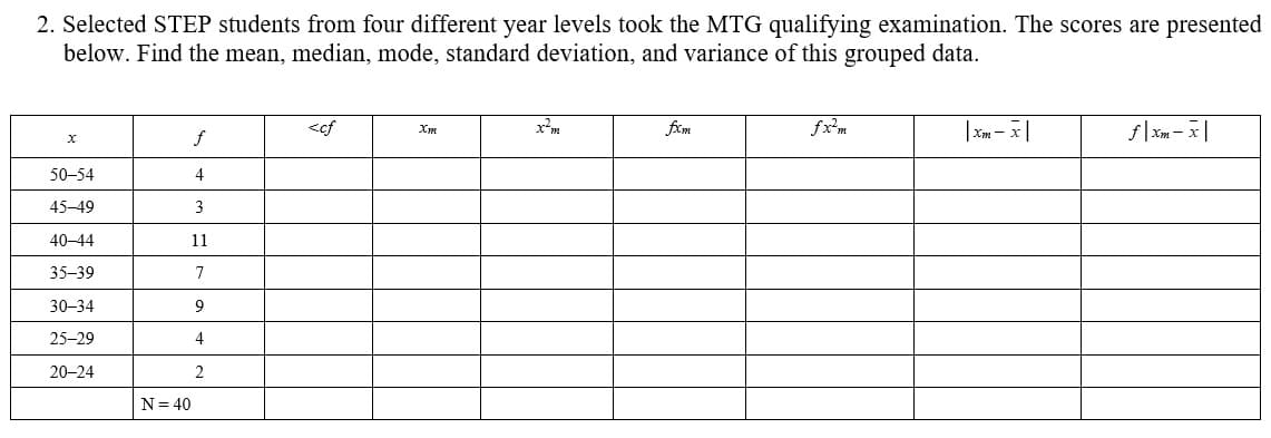 2. Selected STEP students from four different year levels took the MTG qualifying examination. The scores are presented
below. Find the mean, median, mode, standard deviation, and variance of this grouped data.
<cf
fim
fx²m
Xm - x
f Xm - x
f
50-54
4
45-49
3
40-44
11
35-39
7
30-34
9
25-29
20-24
2
N= 40
