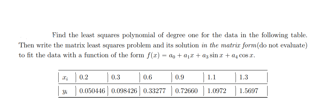 Find the least squares polynomial of degree one for the data in the following table.
Then write the matrix least squares problem and its solution in the matrix form(do not evaluate)
to fit the data with a function of the form f(x) = ao + a1x + az sin x + ɑ4 cos x.
X; |0.2
0.3
0.6
0.9
1.1
1.3
Yi
0.050446| 0.098426 0.33277
0.72660
1.0972
1.5697
