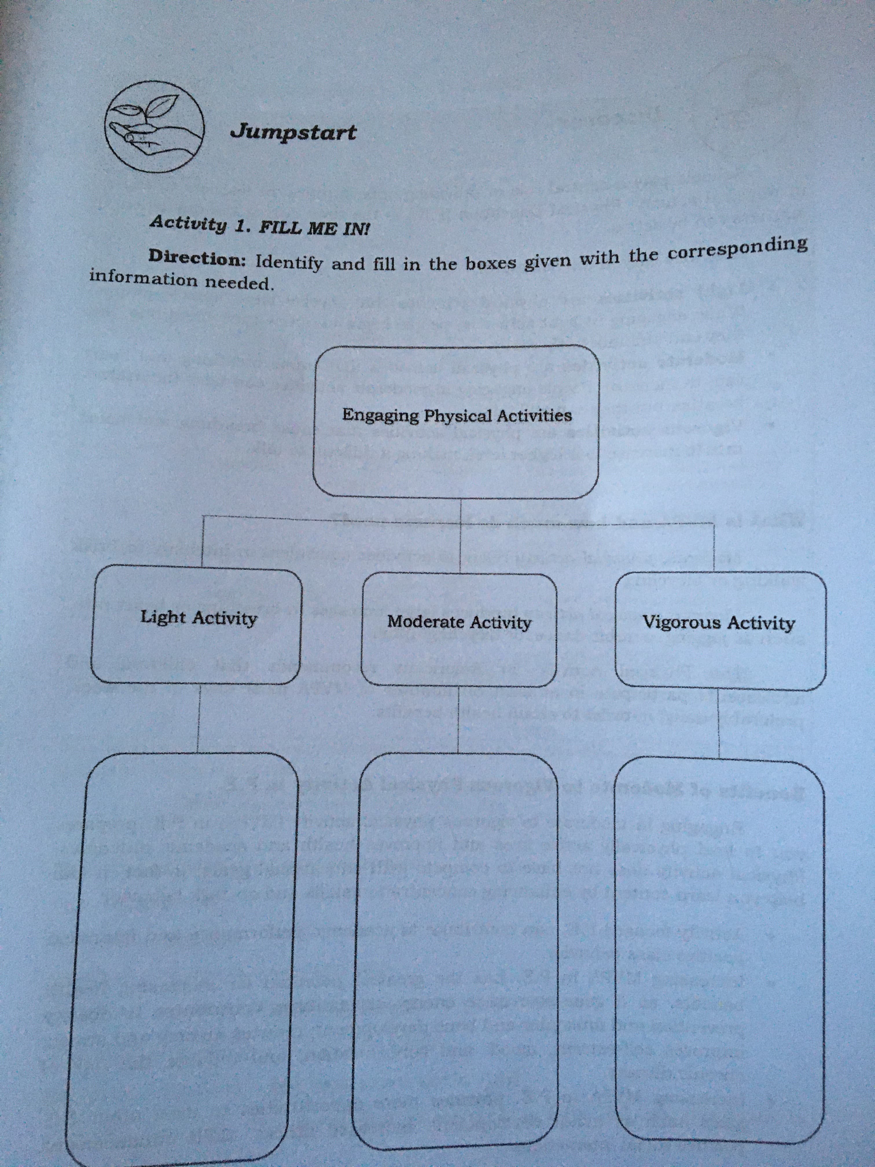 Jumpstart
Activity 1. FILL ME IN!
information needed.
Engaging Physical Activities
Light Activity
Moderate Activity
Vigorous Activity
