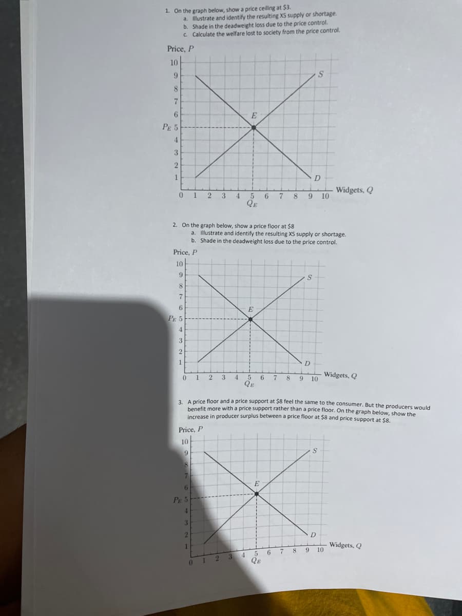 1. On the graph below, show a price ceiling at $3.
a. Illustrate and identify the resulting XS supply or shortage.
b. Shade in the deadweight loss due to the price control.
C. Calculate the welfare lost to society from the price control.
Price, P
10
8
E
PE 5
4.
3
1
D.
Widgets, Q
10
1.
3.
4.
5
9
QE
2. On the graph below, show a price floor at $8
a. Illustrate and identify the resulting XS supply or shortage.
b. Shade in the deadweight loss due to the price control.
Price, P
10
9
8
7
6.
E
PE 5
4
3
2
0 1
Widgets, Q
10
3
4.
6.
8.
9.
3. A price floor and a price support at $8 feel the same to the consumer. But the producers would
benefit more with a price support rather than a price floor. On the graph below, show the
increase in producer surplus between a price floor at $8 and price support at $8.
Price, P
10
7
E
6.
PE 5
4.
3.
D.
Widgets, Q
10
6 7
9.
QE
