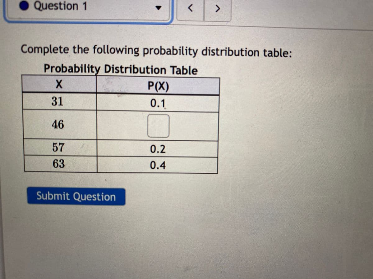 Question 1
<>
Complete the following probability distribution table:
Probability Distribution Table
P(X)
31
0.1
46
57
0.2
63
0.4
Submit Question
