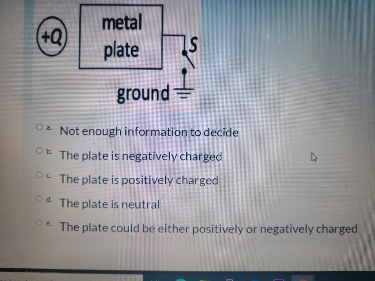 metal
(+Q)
IS
plate
ground
O a Not enough information to decide
O b. The plate is negatively charged
Oc The plate is positively charged
O d. The plate is neutral
Oe The plate could be either positively or negatively charged
