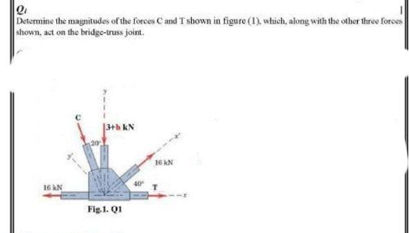 Determine the magnitudes of the forces C and T shown in figure (1), which, along with the other three forces
shown, act on the bridge-truss joint.
|3+h kN
16 kN
16 kN
Fig.1. Q1
