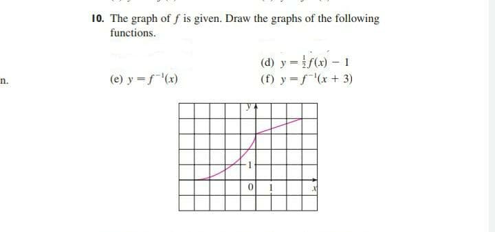 10. The graph of f is given. Draw the graphs of the following
functions.
(d) y = f(x) – 1
(f) y = f(x + 3)
%3!
(e) y =f'(x)
n.
