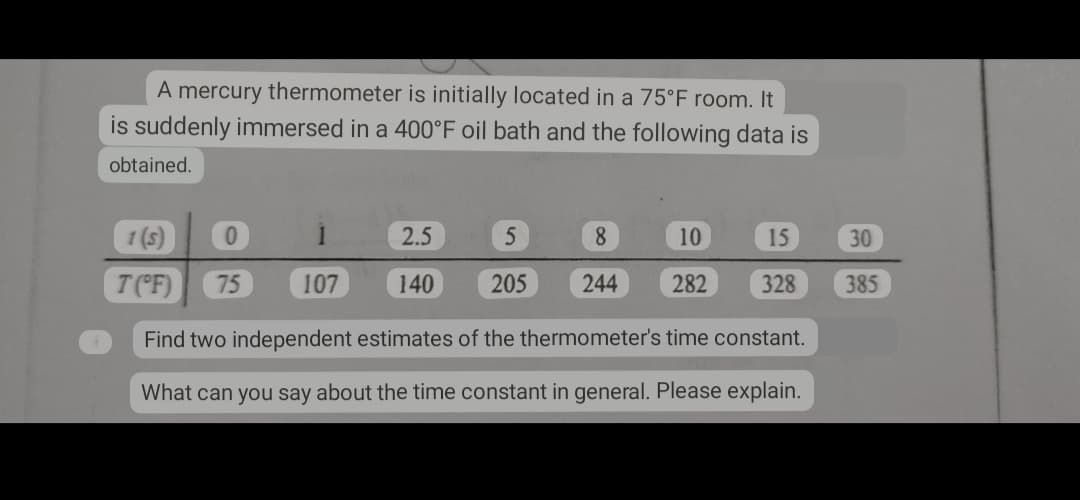 A mercury thermometer is initially located in a 75°F room. It
is suddenly immersed in a 400°F oil bath and the following data is
obtained.
1 (s)
2.5
8.
10
15
30
T(PF)
75
107
140
205
244
282
328
385
Find two independent estimates of the thermometer's time constant.
What can you say about the time constant in general. Please explain.

