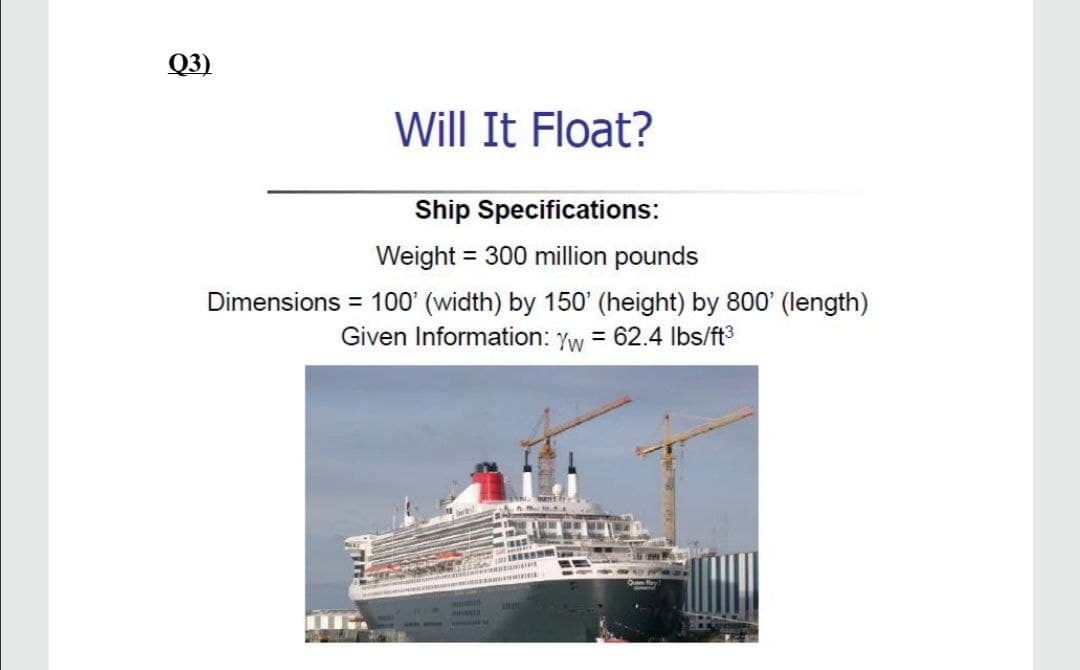 Q3)
Will It Float?
Ship Specifications:
Weight = 300 million pounds
Dimensions = 100' (width) by 150' (height) by 800' (length)
Given Information: Yw = 62.4 lbs/ft3

