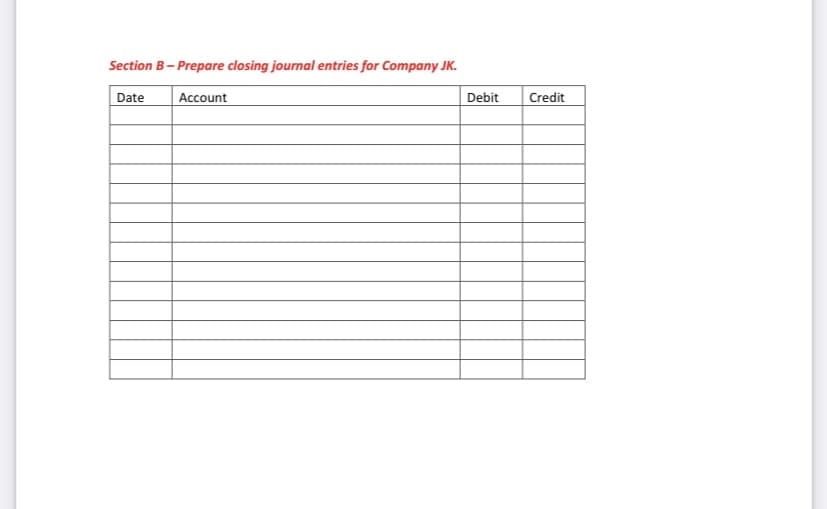 Section B- Prepare closing journal entries for Company JK.
Date
Account
Debit
Credit
