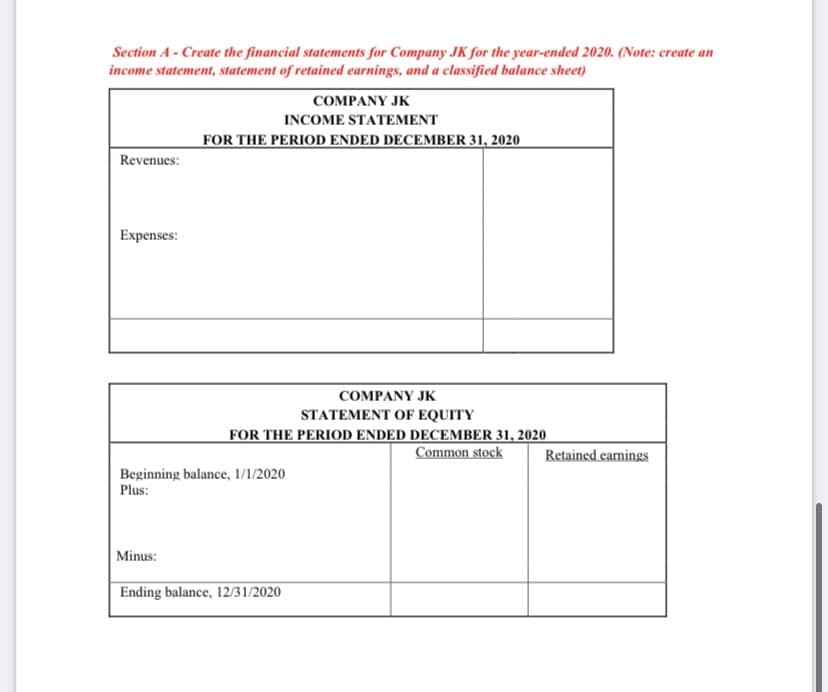 Section A - Create the financial statements for Company JK for the year-ended 2020. (Note: create an
income statement, statement of retained earnings, and a classified balance sheet)
COMPANY JK
INCOME STATEMENT
FOR THE PERIOD ENDED DECEMBER 31, 2020
Revenues:
Expenses:
COMPANY JK
STATEMENT OF EQUITY
FOR THE PERIOD ENDED DECEMBER 31, 2020
Common stock
Retained earnings
Beginning balance, 1/1/2020
Plus:
Minus:
Ending balance, 12/31/2020
