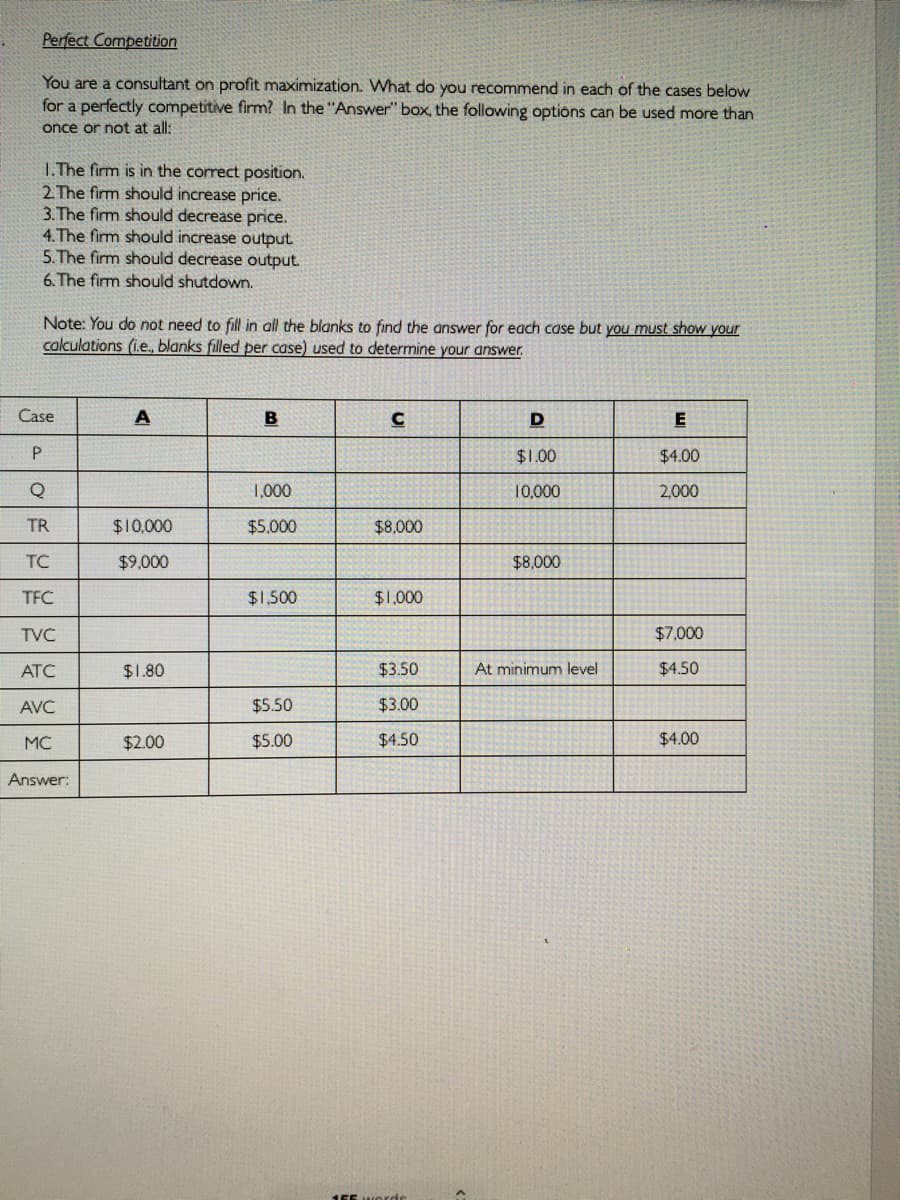 Perfect Competition
You are a consultant on profit maximization. What do you recommend in each of the cases below
for a perfectly competitive firm? In the "Answer" box, the following options can be used more than
once or not at all:
1.The firm is in the correct position.
2 The firm should increase price.
3. The firm should decrease price.
4. The firm should increase output
5.The firm should decrease output.
6. The firm should shutdown.
Note: You do not need to fill in all the blanks to find the answer for each case but you must show your
calculations (i.e, blanks filled per case) used to determine your answer.
Case
E
$1.00
$4.00
1,000
10,000
2,000
TR
$10,000
$5.000
$8,000
TC
$9,000
$8,000
TFC
$1,500
$1,000
TVC
$7,000
ATC
$1.80
$3.50
At minimum level
$4.50
AVC
$5.50
$3.00
MC
$2.00
$5.00
$4.50
$4.00
Answer:
